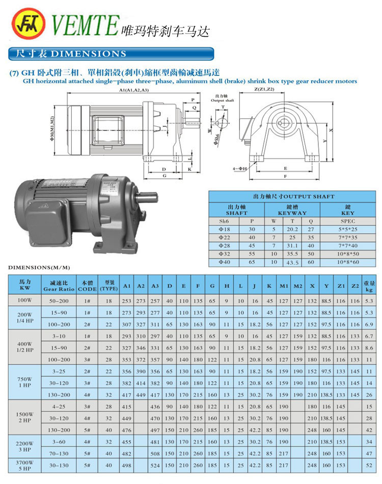GH臥式三項。單項縮框型剎車減速馬達