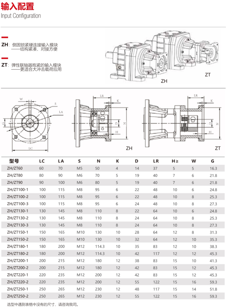 減速機連接伺服電機模塊尺寸 減速機連接伺服電機模塊尺寸