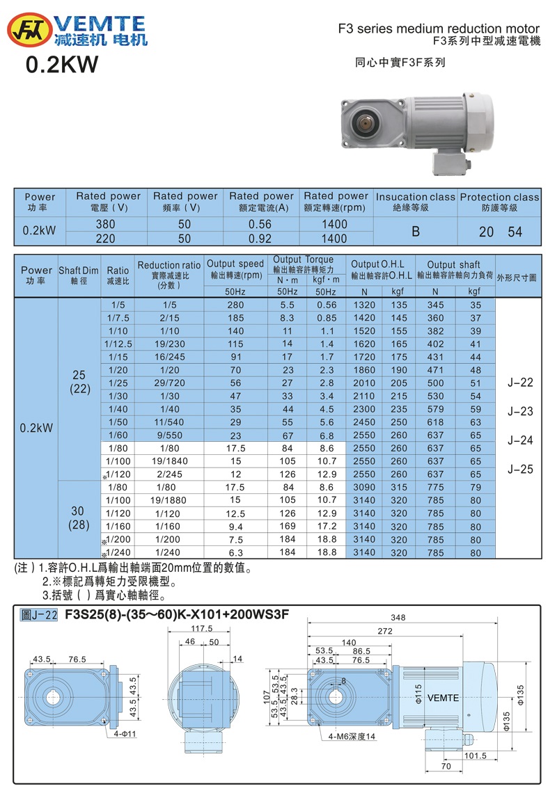 標(biāo)準(zhǔn)型帶電機(jī)0.2KW-實心軸