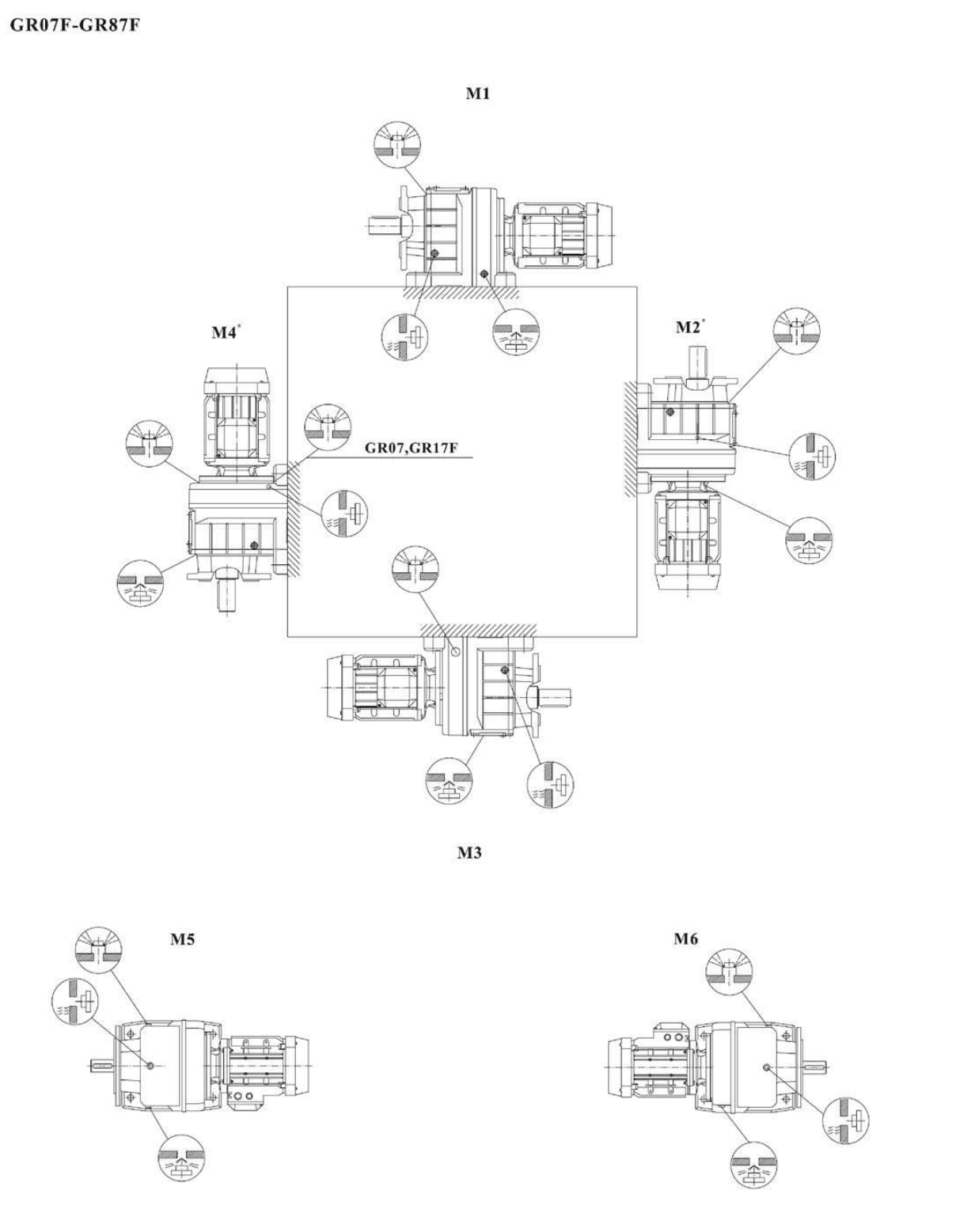 R..F安裝方位 R..F安裝方位