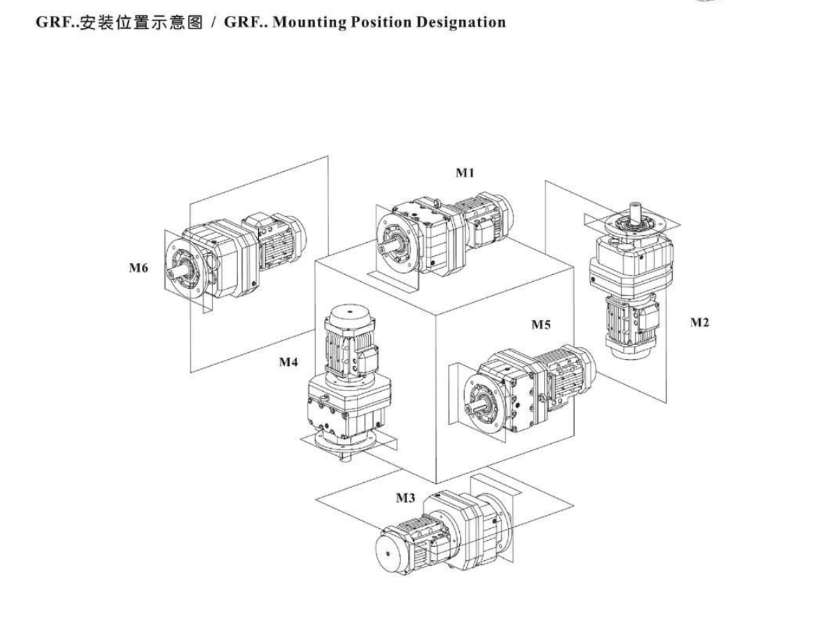 RF系列減速機(jī)安裝方位 RF系列減速機(jī)安裝方位
