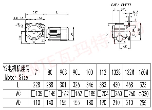 Saf shf77減速機(jī)圖紙 Saf shf77減速機(jī)圖紙